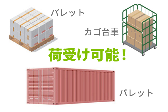 小さければ小さいほどお得になる